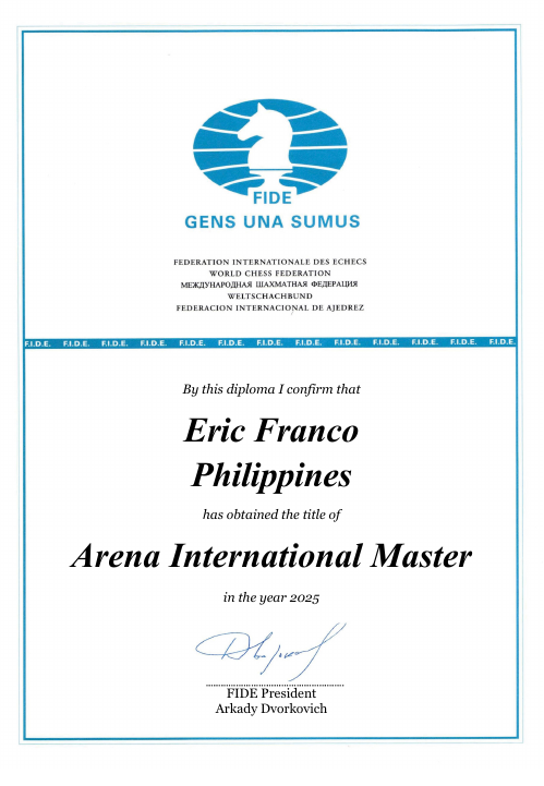 User certificate