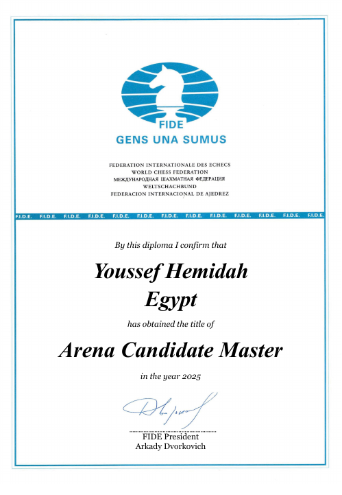 User certificate