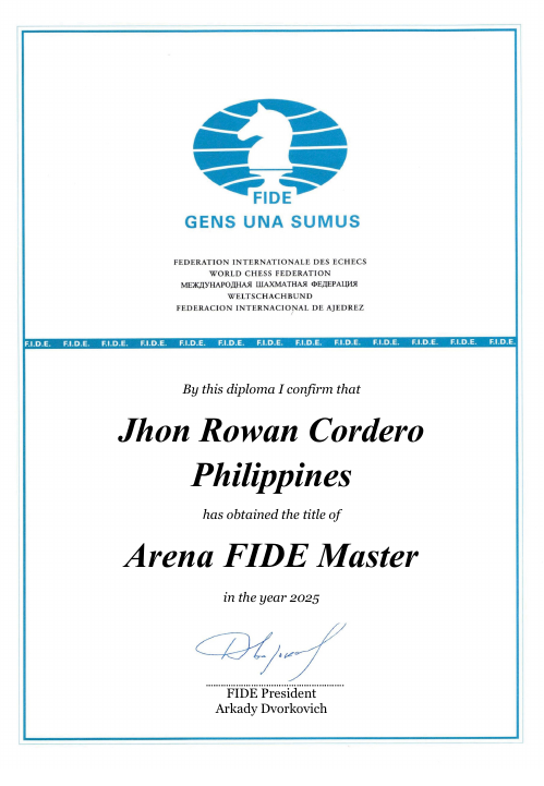 User certificate