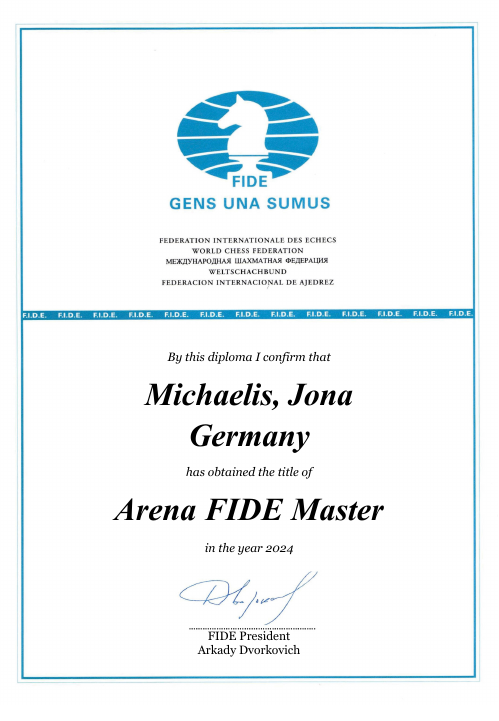 User certificate
