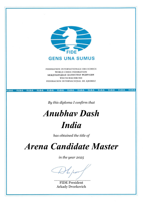 User certificate