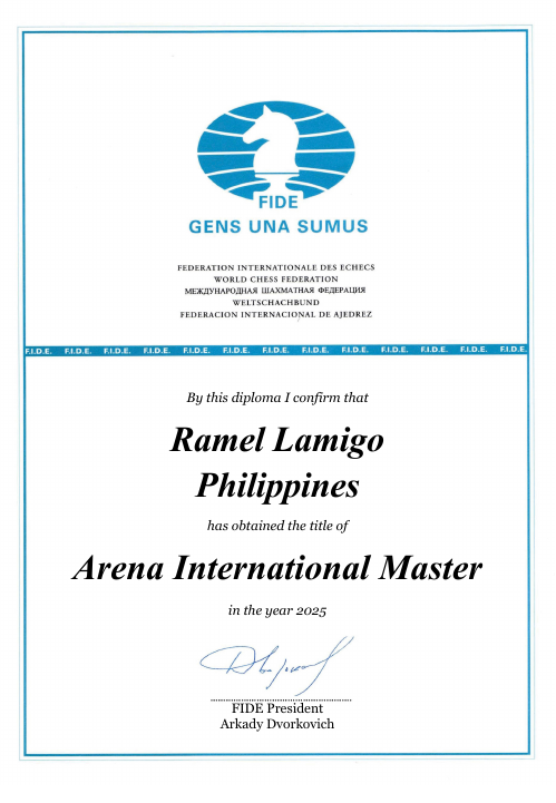 User certificate