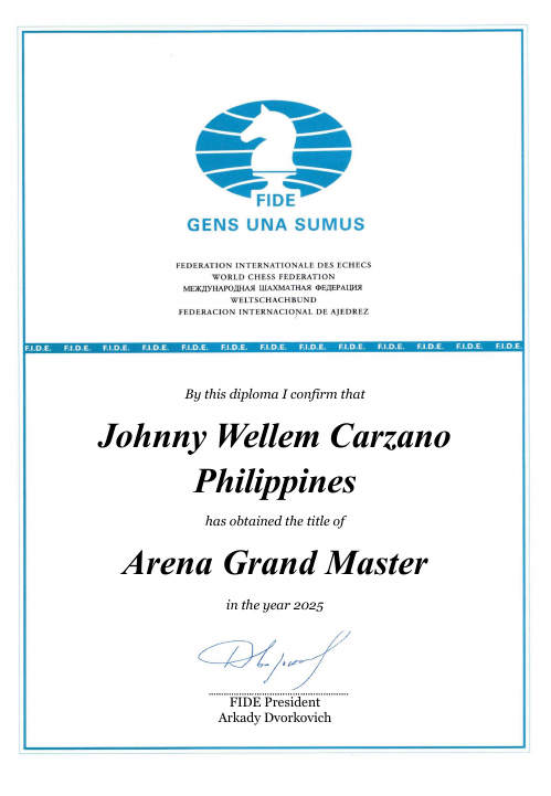 User certificate