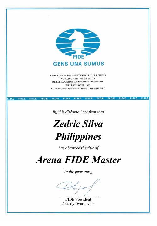 User certificate