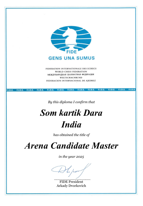 User certificate