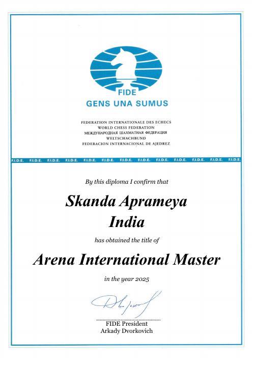 User certificate