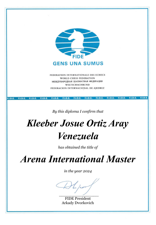 User certificate