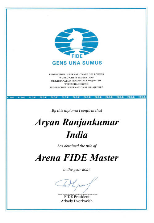 User certificate