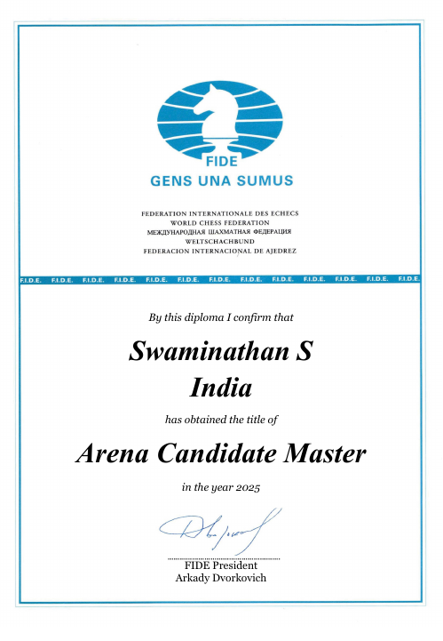 User certificate