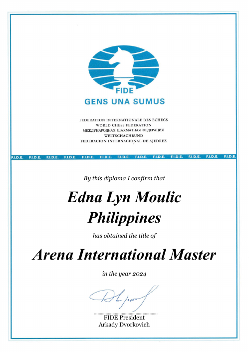 User certificate