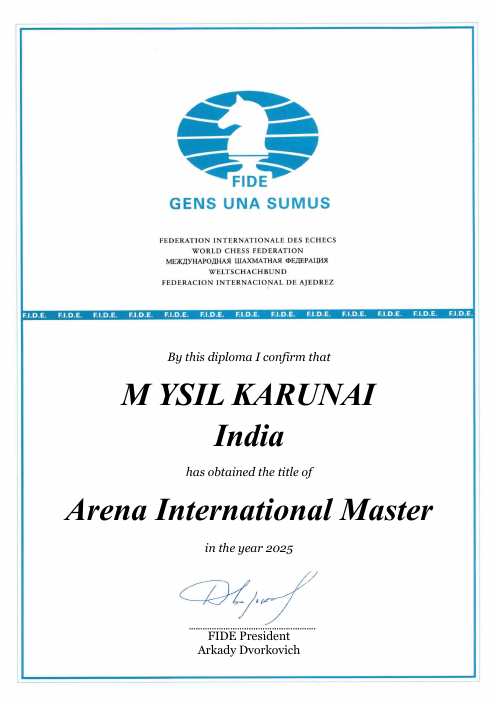 User certificate