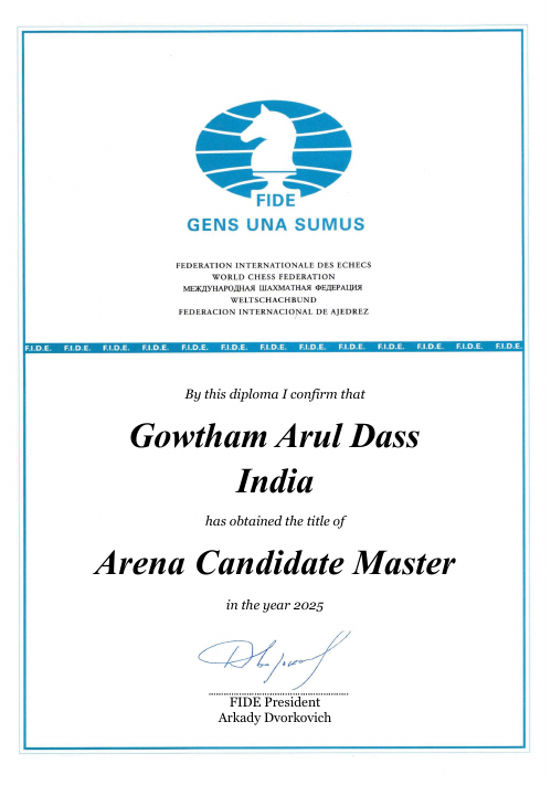 User certificate