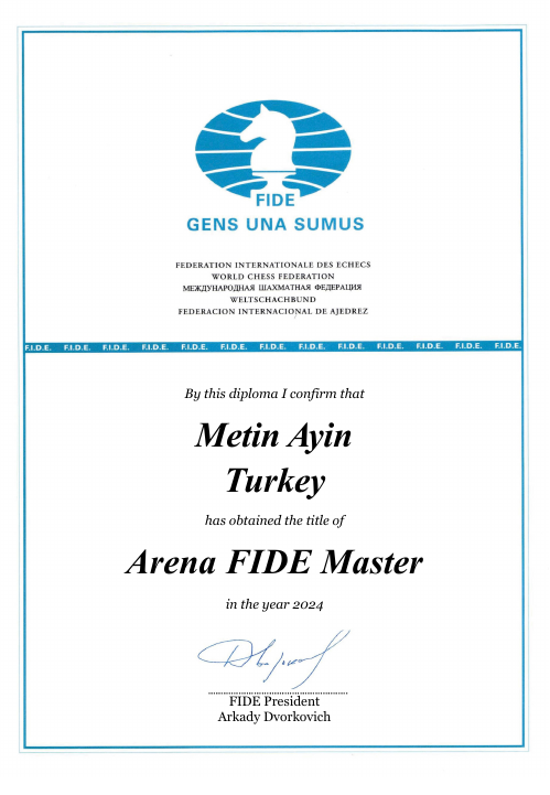 User certificate