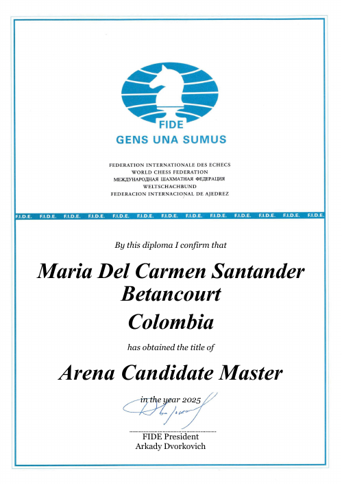 User certificate