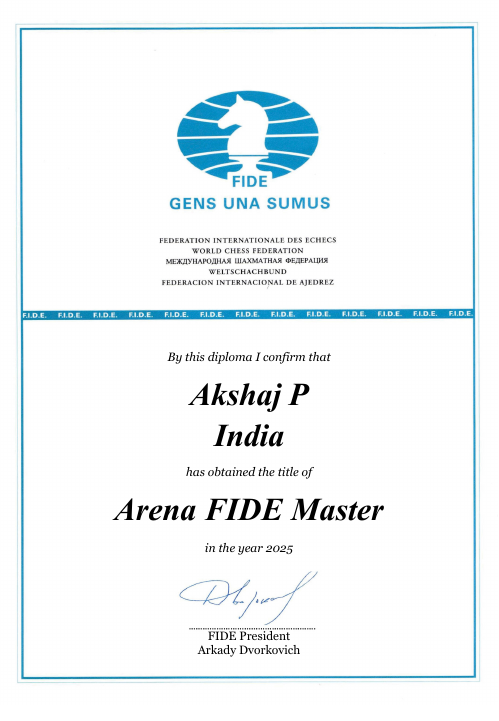 User certificate