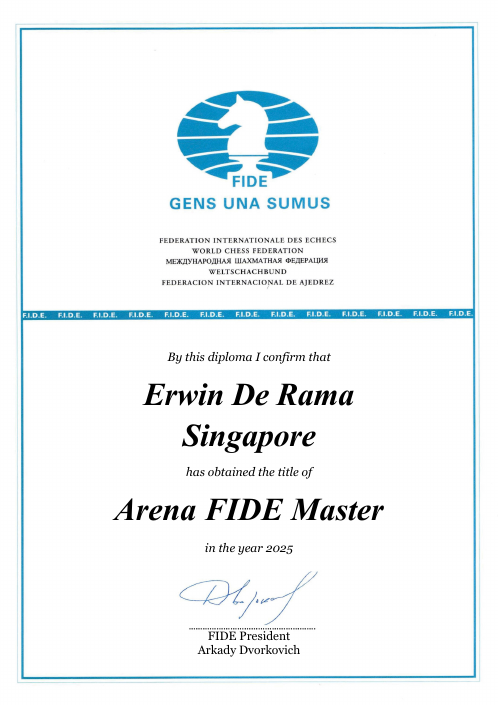 User certificate