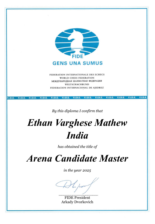 User certificate