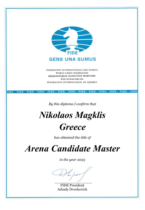 User certificate