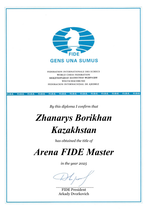 User certificate
