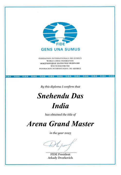 User certificate
