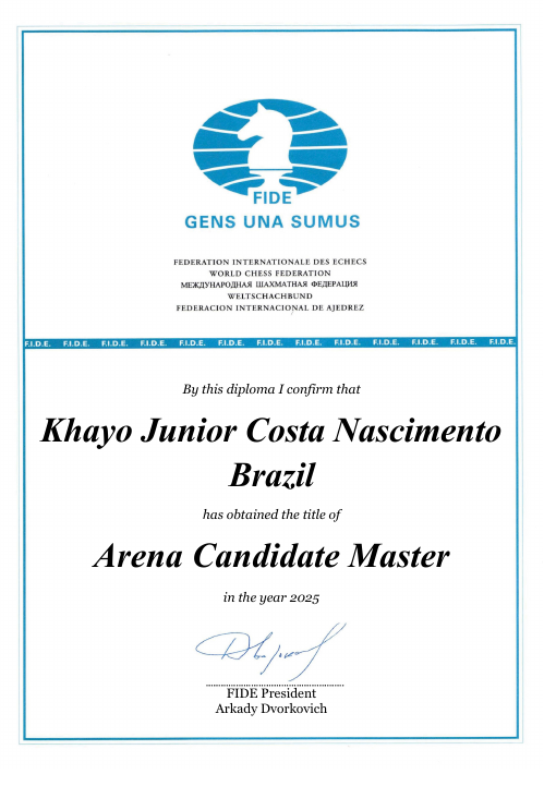 User certificate