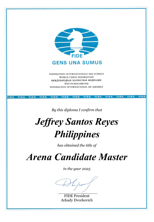 User certificate