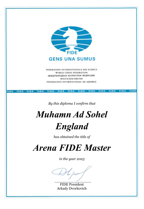 User certificate