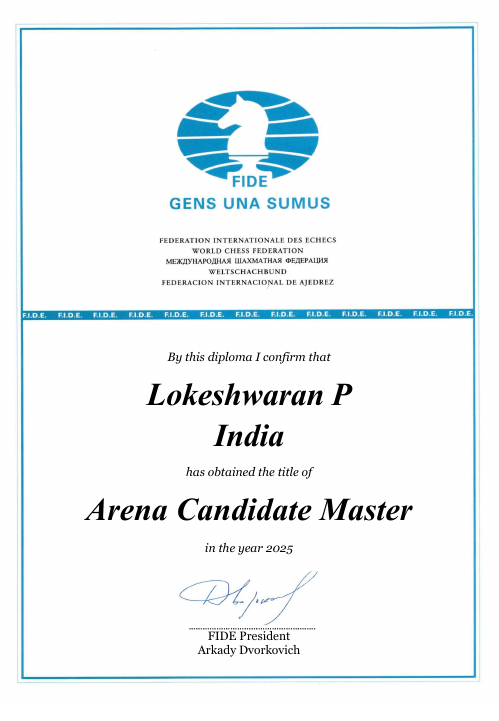 User certificate