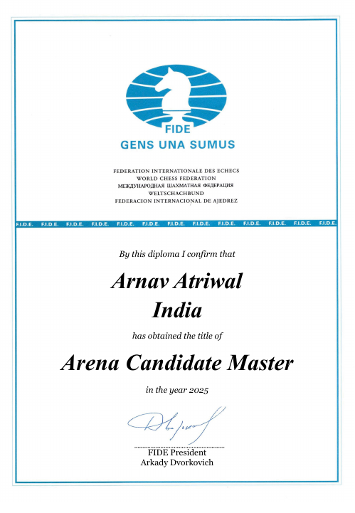 User certificate