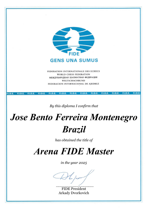 User certificate