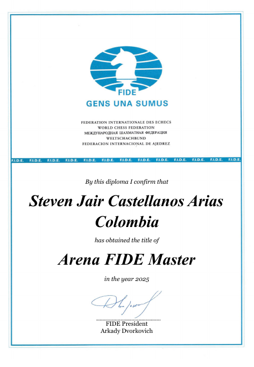 User certificate
