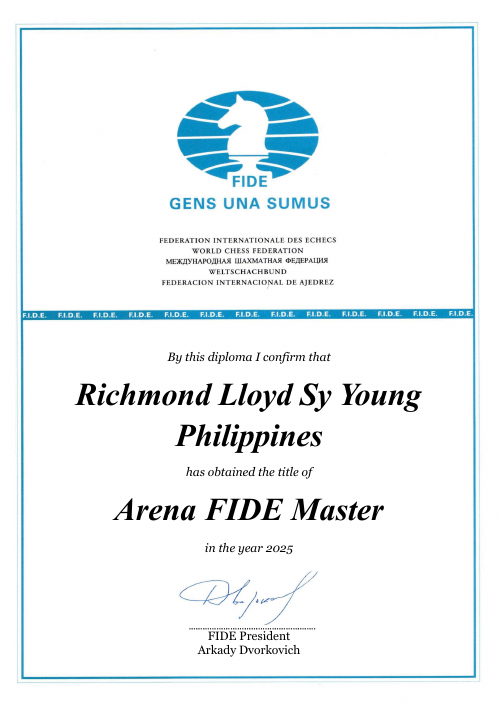 User certificate