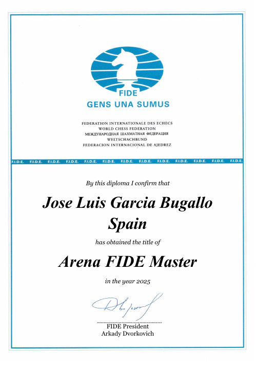 User certificate