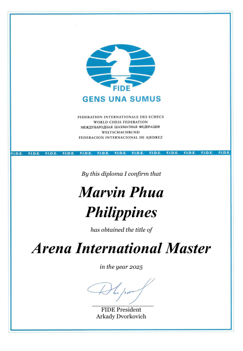 User certificate