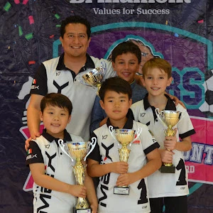 Avatar of Victor Emmanu Aguilar Monsivais in WORLDCHESS ratings